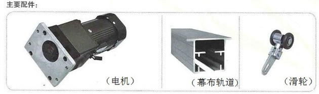 电动幕布电机与轨道