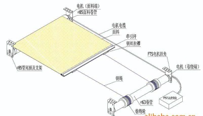 示意图